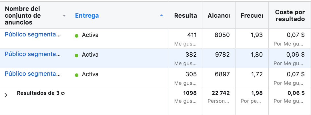 campaña facebook ads conseguir seguidores