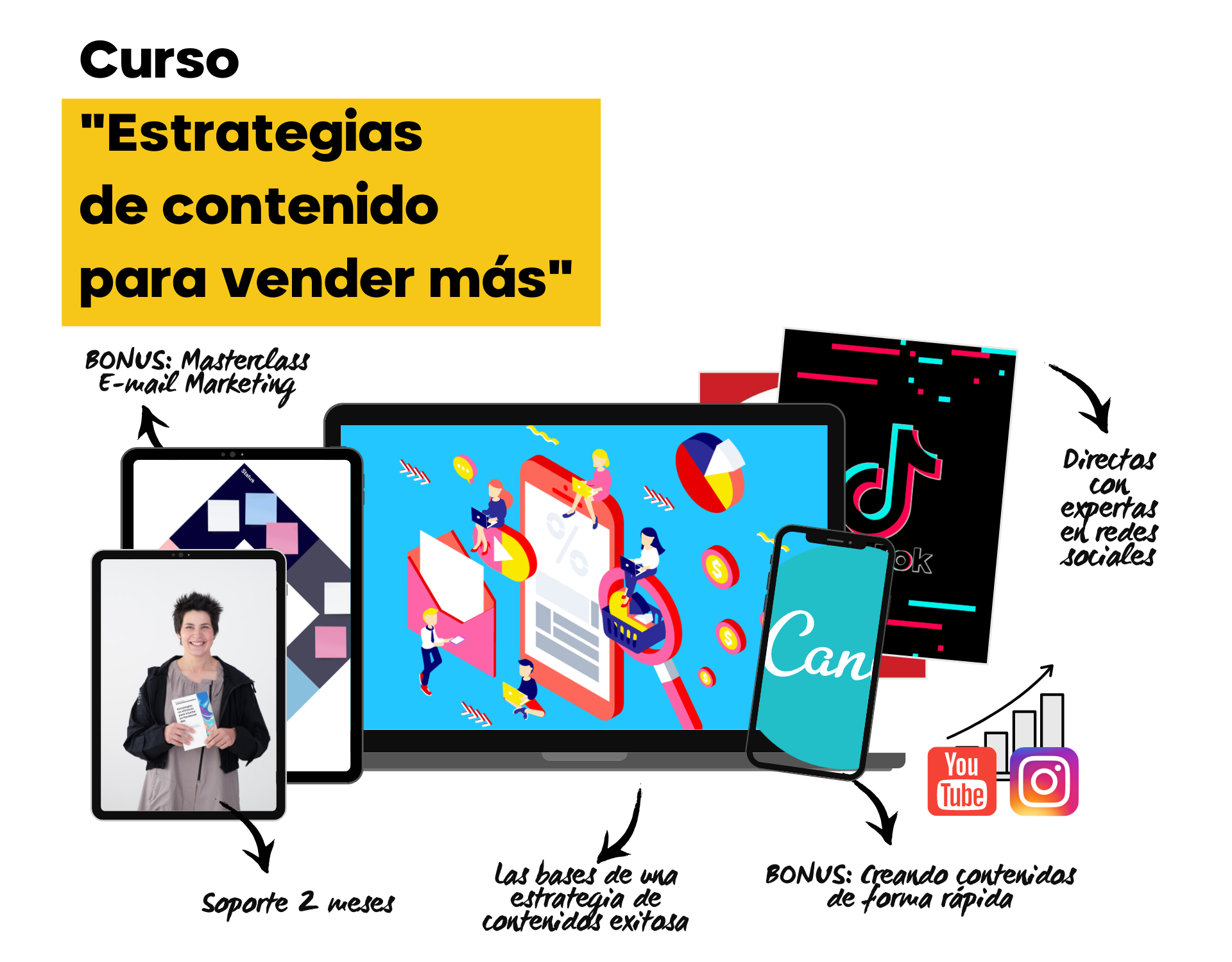 Curso Estrategias Contenido