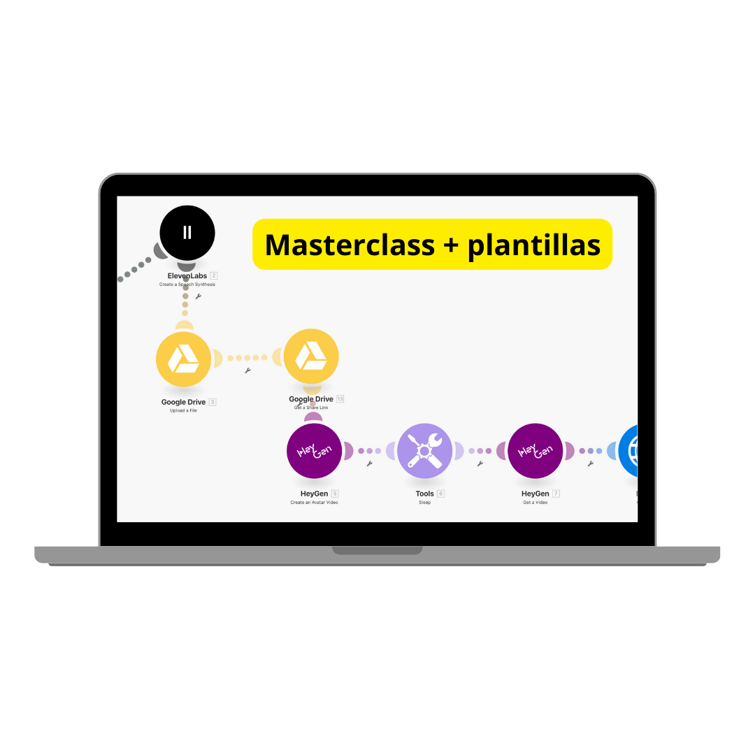 Masterclass HeyGen Elevenlabs Masterclass HeyGen Elevenlabs
