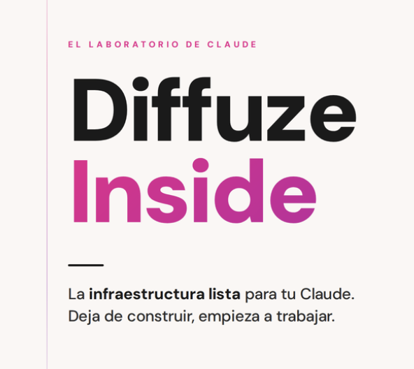 Diffuze Inside · Anual